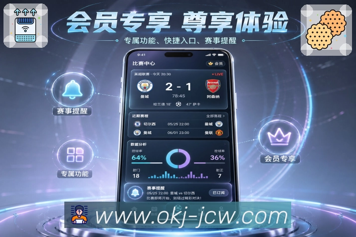 功能图1